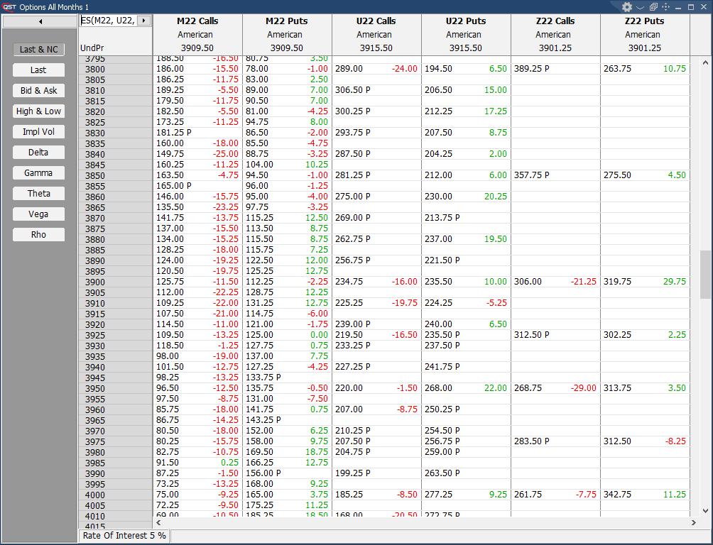 QST Professional Displays All Options In All Month Including Lasts, Net Changes, Bids, Asks, Highs, Lows For An Instrument. Multi-contract Selection and Multiple Chains. Real-time Calculation Of Greeks For Five Options Calculations Models: Black-Scholes '76, Barone-Adesi Whaley, Binomial, Trinomial