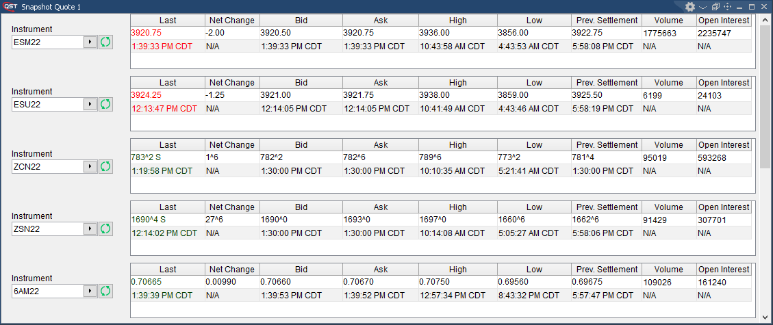 QST Professional Customizable Snapshot Quote With Action Support For Charts, Options, Depth Of Market, Price Ladder Or Time And Sales