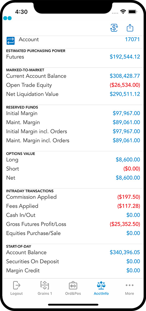 QST Mobile Trading Software For iOS and Android With Accurate Account Information, Recalculated In Real-time With Each New Tick Or Fill