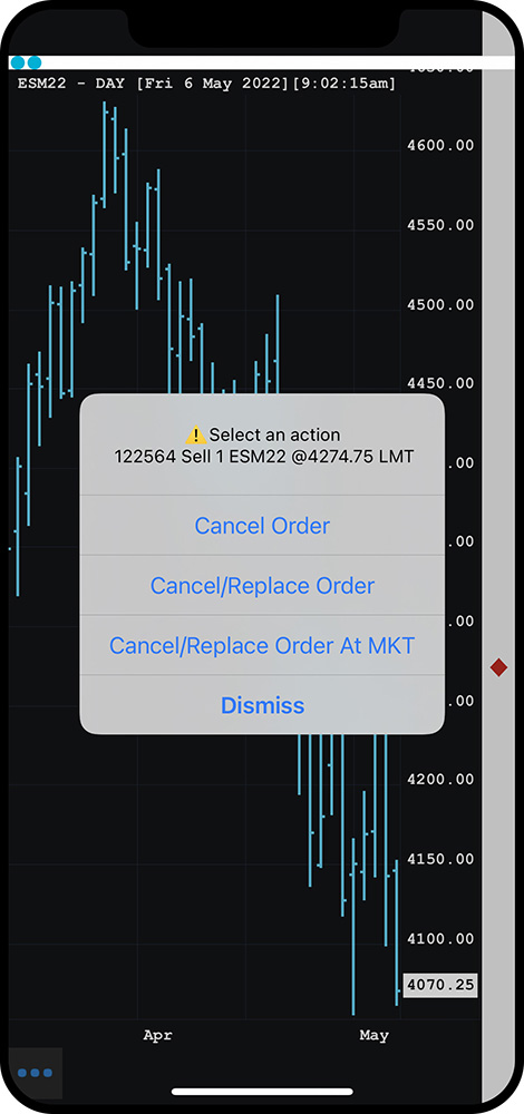 QST Mobile Trading Software For iOS and Android Offers HTML5 Charts With 74 Technical Indicators with programmable parameters