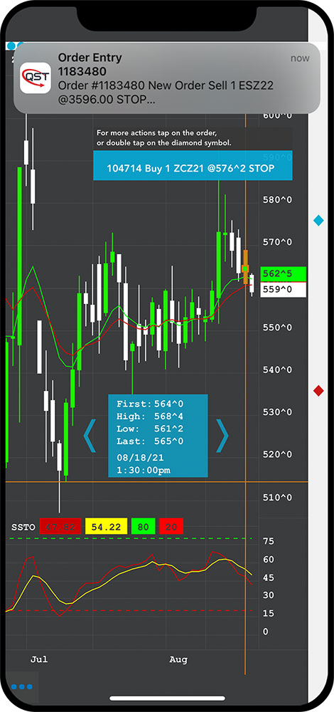 QST Mobile Trading Software For iOS and Android Perfect Tool To Create Charts On Futures Options, Strategies, FX, CFDs and Equities