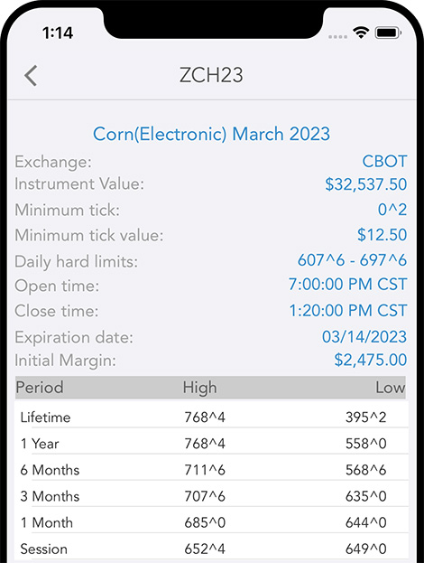 QST Mobile Trading Software For iOS and Android Offering Important Information For Any Instrument Futures, Options, Strategies, FX, CFDs And Equities