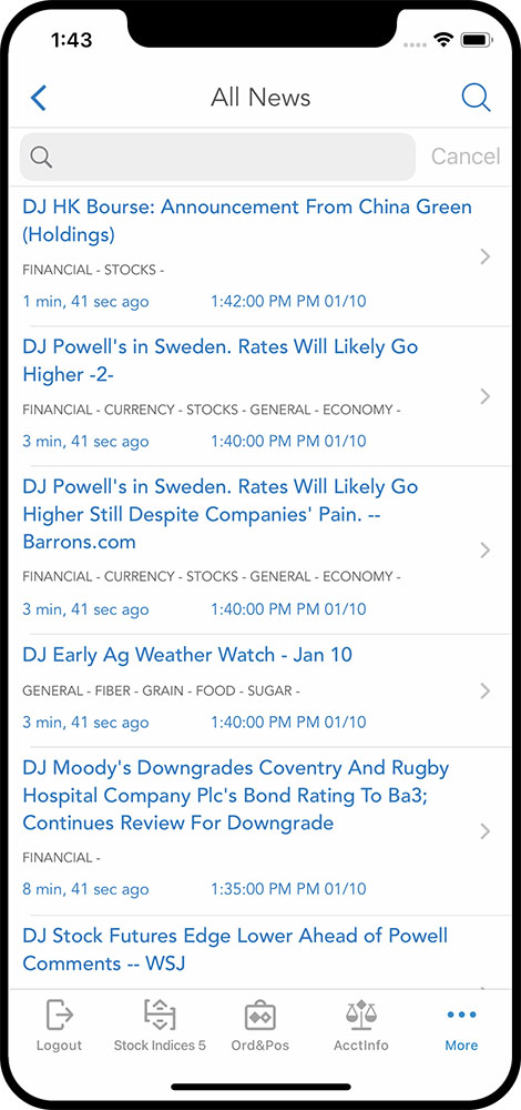 QST Web Browser Based Trading Software With Real-Time News Include Dow Jones And LaSalle News