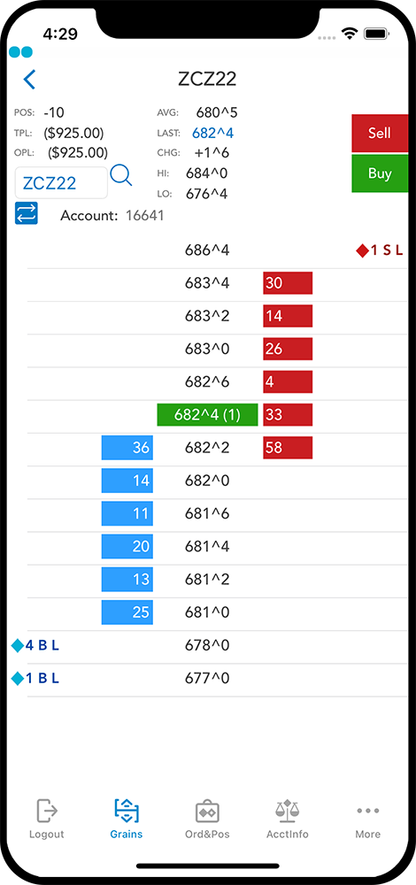 QST Mobile Trading Application For iOS and Android Offers Price Ladder With Total Number Of Buys And Sells, Total Profit And Loss, Unrealized Profit, Average, Last Price, Net Change, High And Low Value