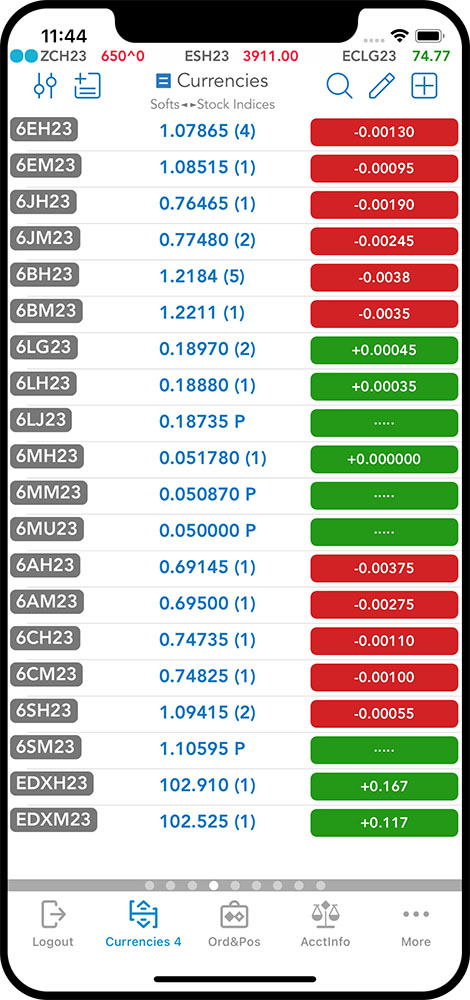 QST Mobile Trading Software For iOS and Android Supporting Different Types Of Instruments: Futures, Options, Strategies, FX, CFDs And Equities