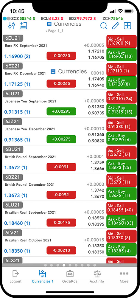 QST Mobile Trading App For iOS And Android With Advanced Actions On Quotes Monitor Such As Charts, Options, Depth Of Market, Price Ladder, Trade Ticket At One Click Away"