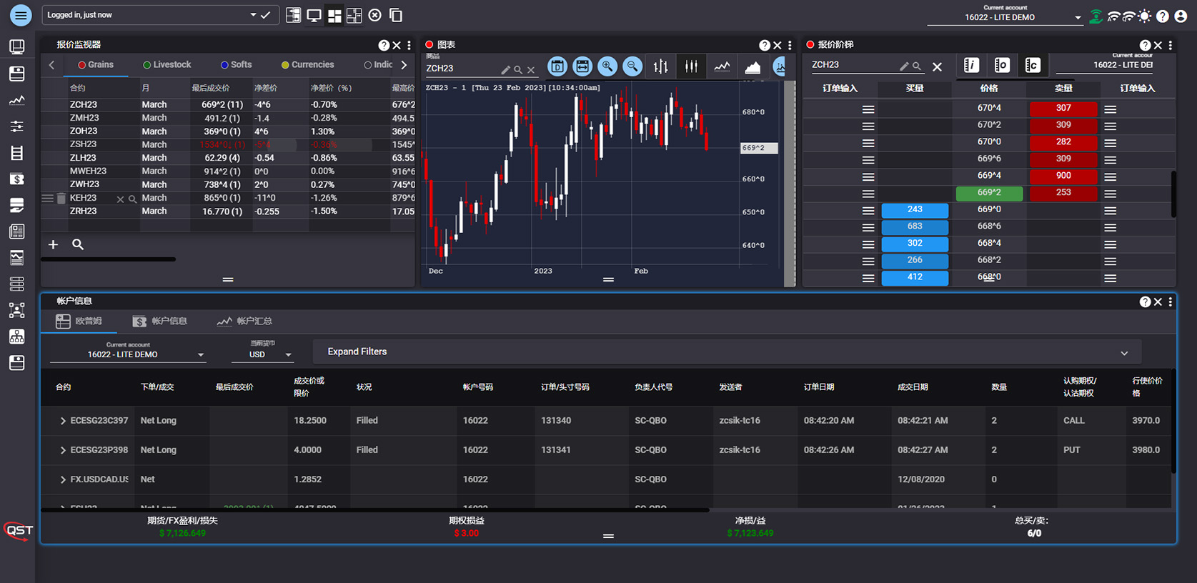 Quick Screen Trading Front-end Platform multi-language support Chinese